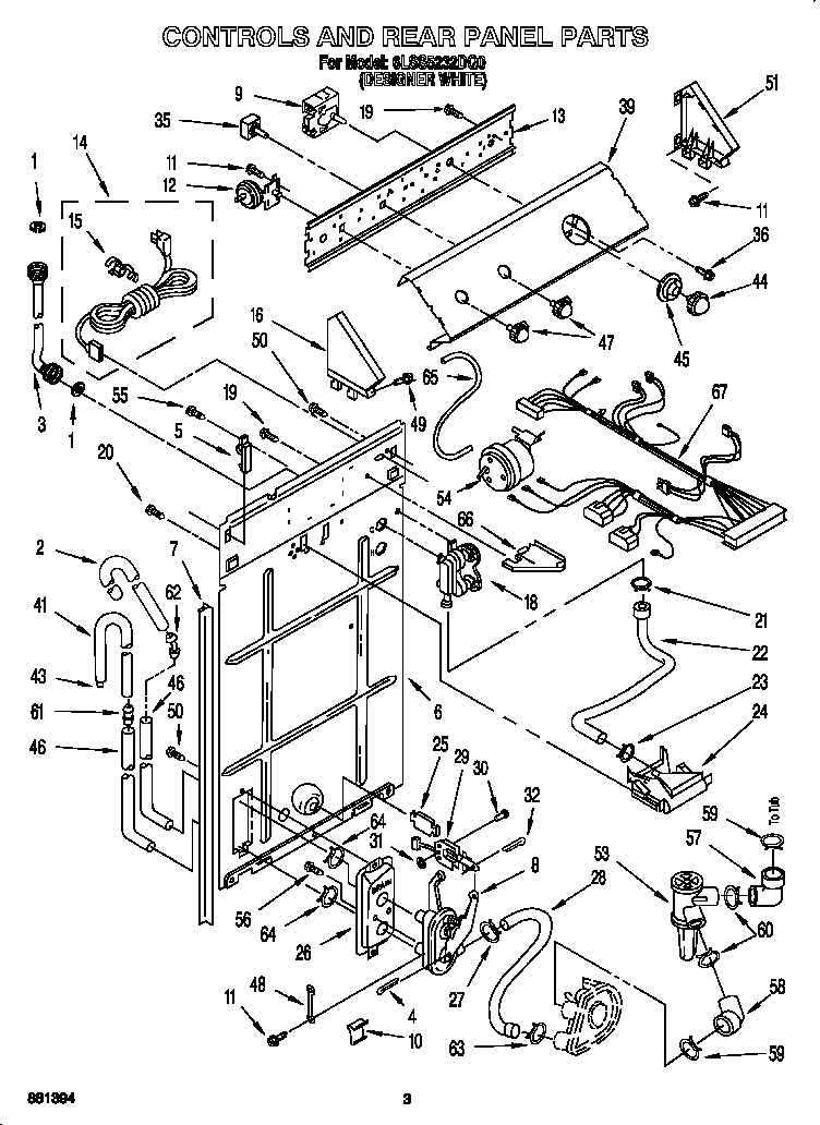 Controls and rear panel
