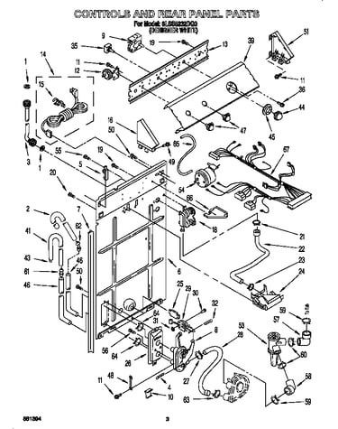 Controls and rear panel