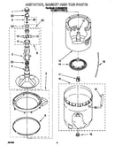 Agitator, basket and tub