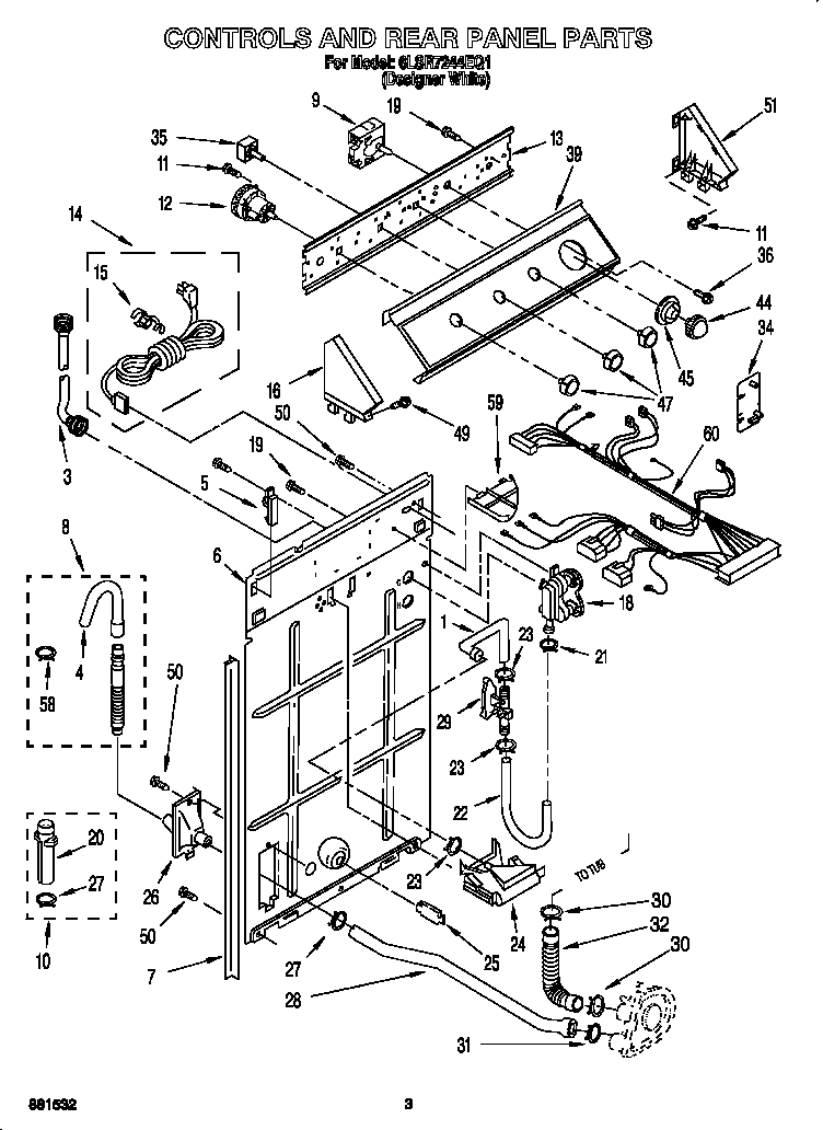 Controls and rear panel