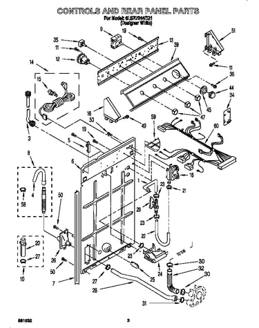 Controls and rear panel