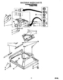 Machine base