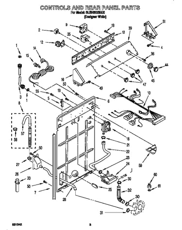 Controls and rear panel