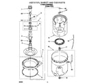 Whirlpool 8LSR6233EQ0 agitator, basket and tub diagram
