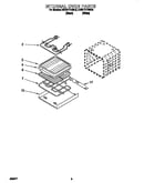 Internal oven