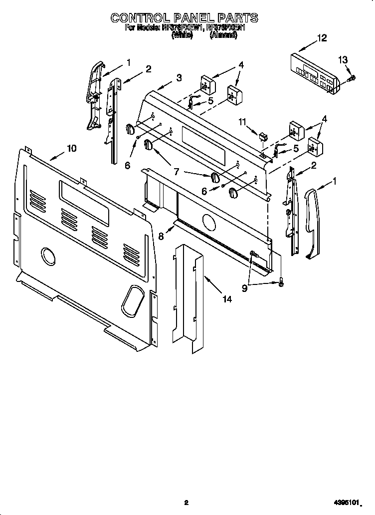 Control panel
