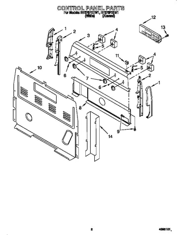 Control panel