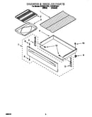 Drawer and broiler
