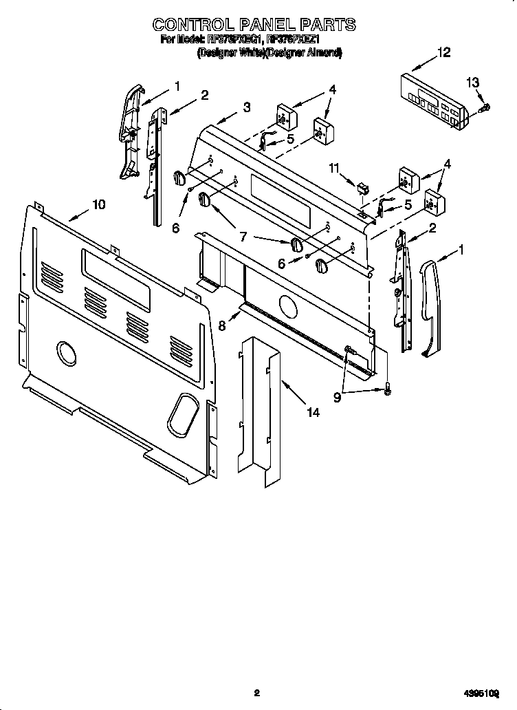 Control panel