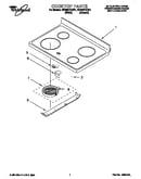 Cooktop