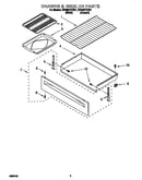 Drawer and broiler