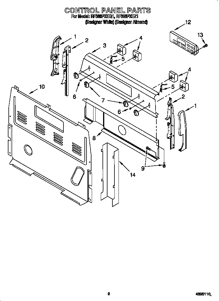 Control panel