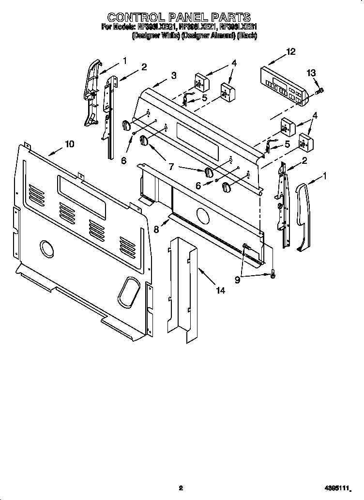 Control panel