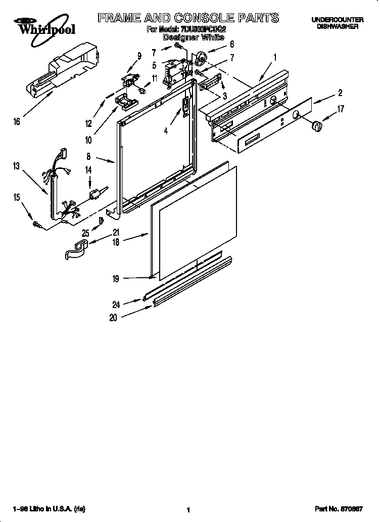 FRAME AND CONSOLE