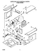 Air flow and control