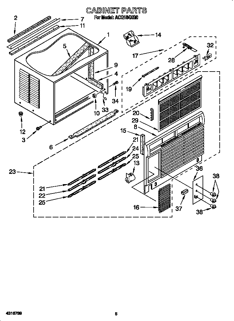 Cabinet