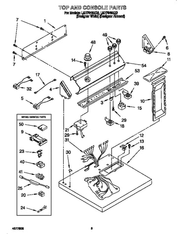 Top and console