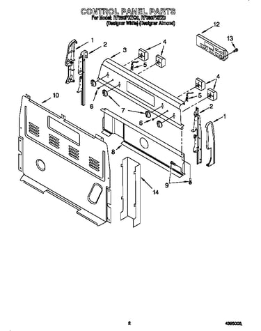 Control panel