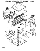 Control panel and fan assembly