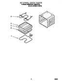 Internal oven