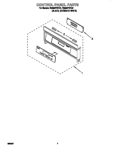 Control panel