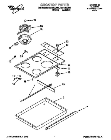Cooktop