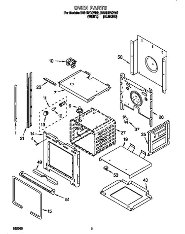 Oven
