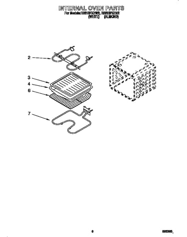 Internal oven