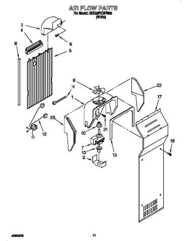 Air flow