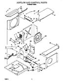 Air flow and control