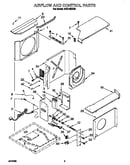 Air flow and control