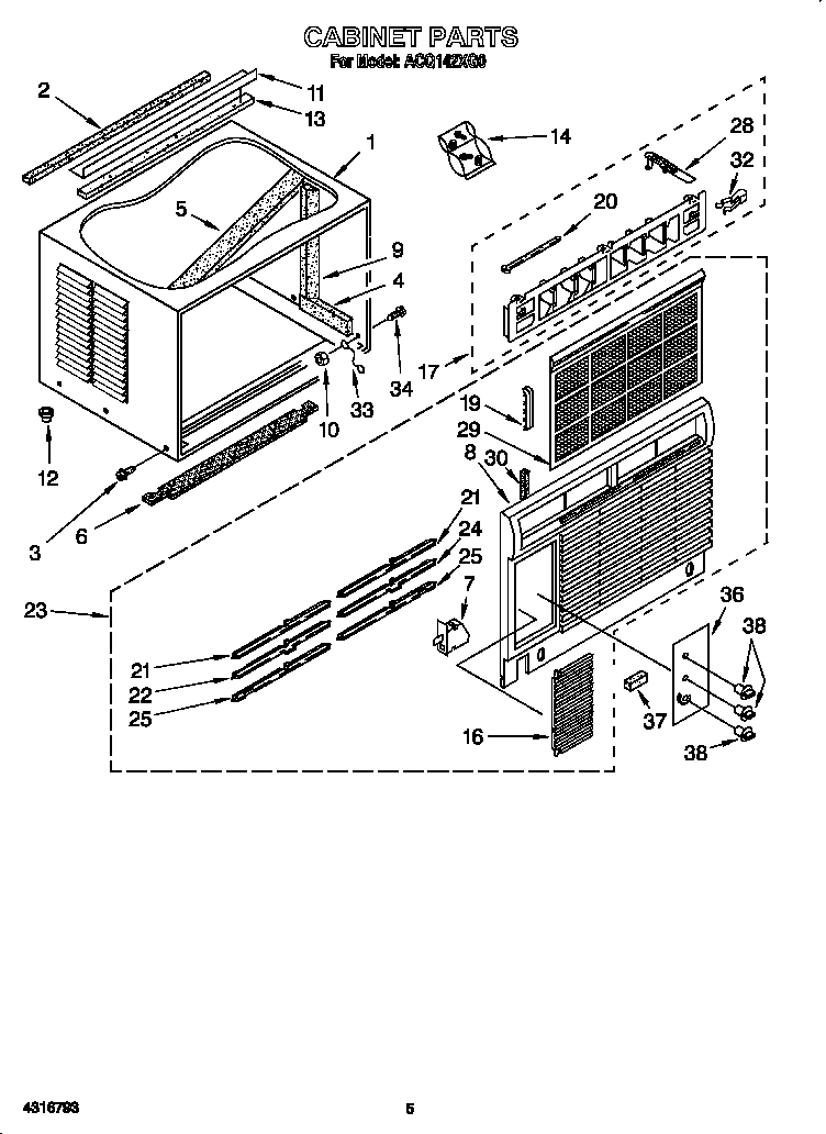 Cabinet