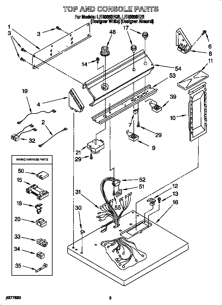 TOP AND CONSOLE