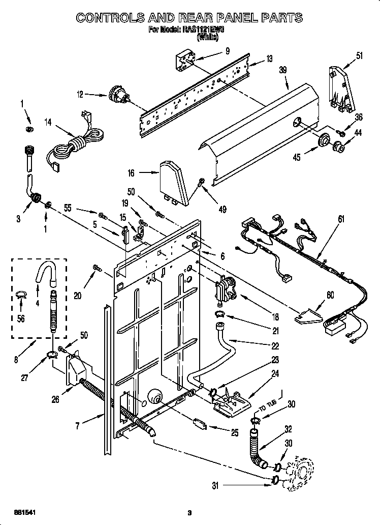 Controls and rear panel
