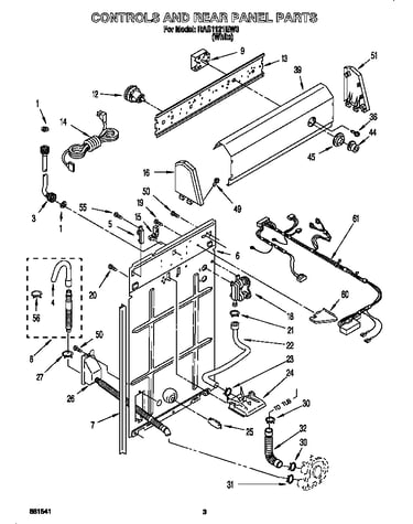 Controls and rear panel