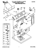 Top and console