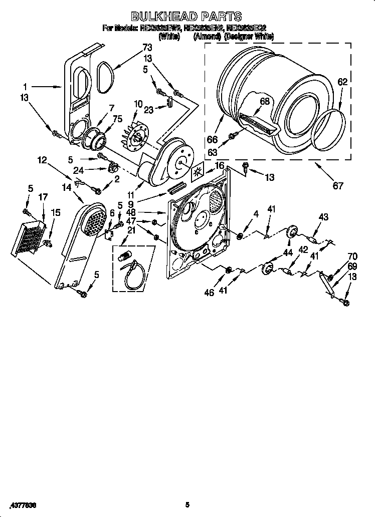 BULKHEAD