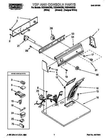 Top and console