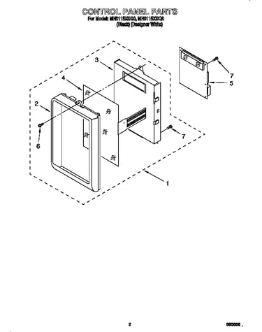 Control panel