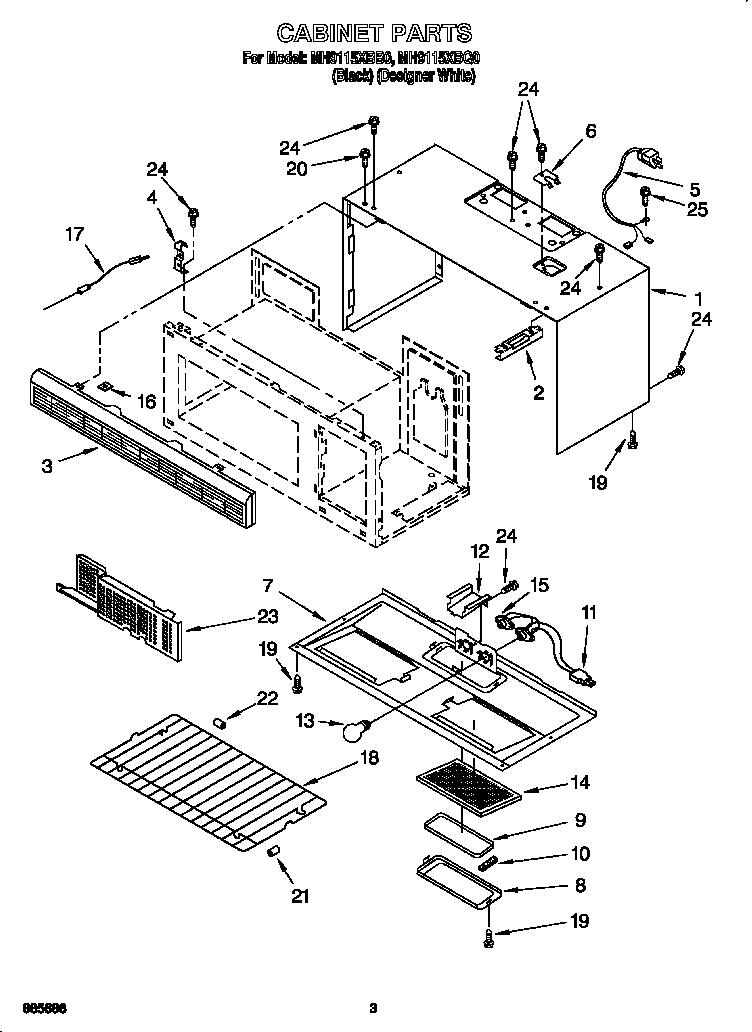 Cabinet