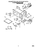 Magnetron and air flow