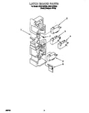 Latch board