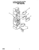 Latch board