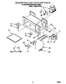 Magnetron and air flow