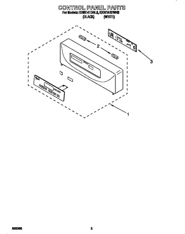 Control panel