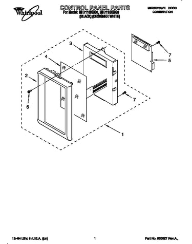 Control panel
