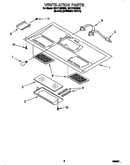 Ventilation