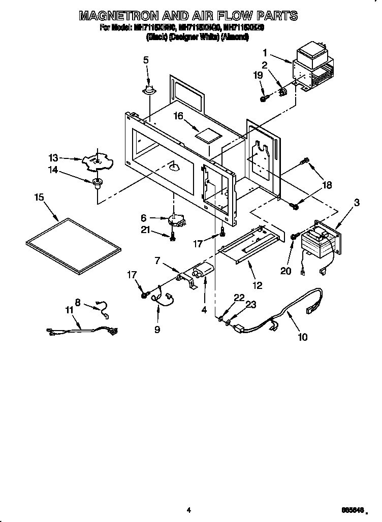 Magnetron and air flow