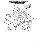 Magnetron and air flow
