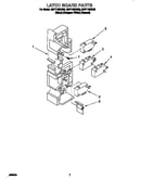 Latch board